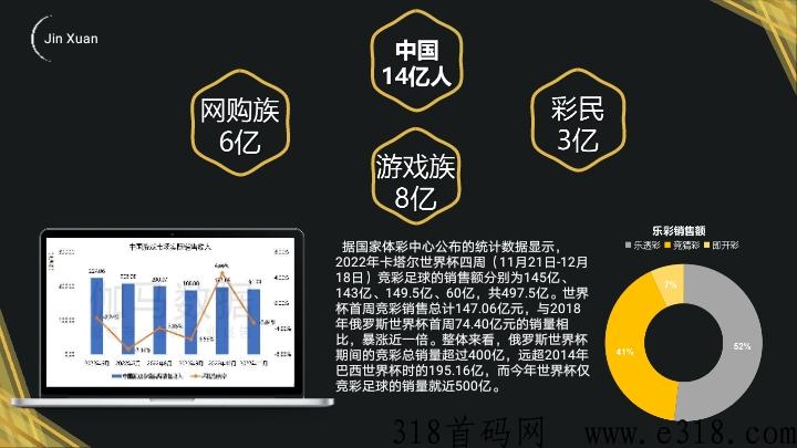 金铉娱乐电商市场部，诚邀各界菁英大咖加入