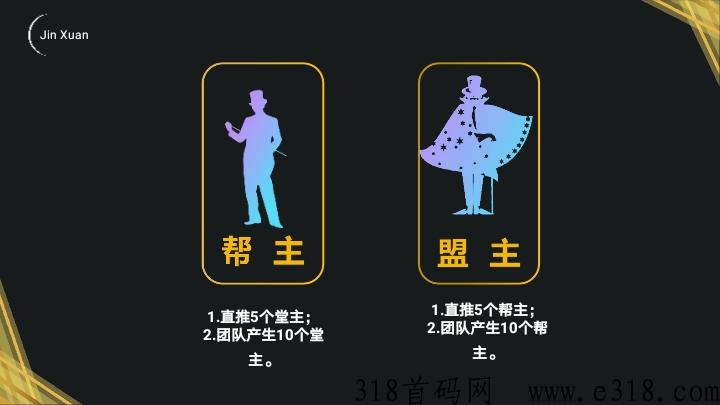 金铉娱乐电商市场部，诚邀各界菁英大咖加入