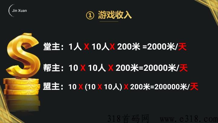 金铉娱乐电商市场部，诚邀各界菁英大咖加入