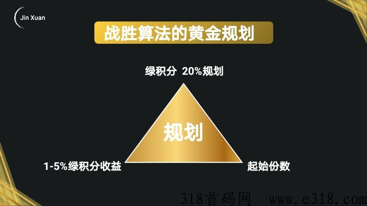 金铉娱乐电商市场部，诚邀各界菁英大咖加入