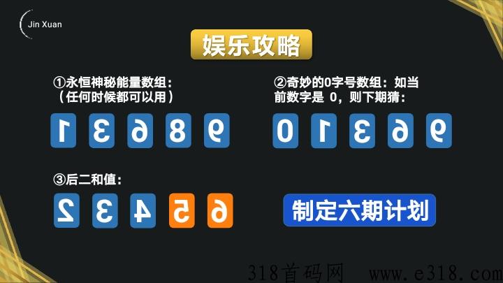 金铉娱乐电商市场部，诚邀各界菁英大咖加入