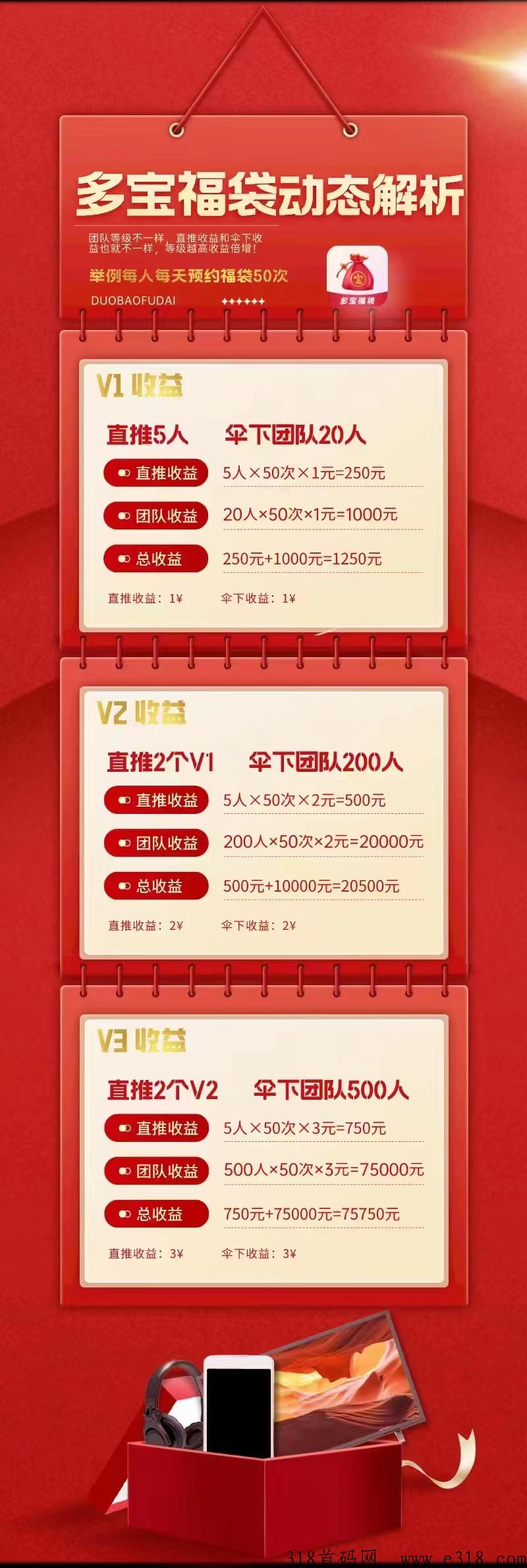 多宝福袋稳定吗？详细解析，火热对接中！