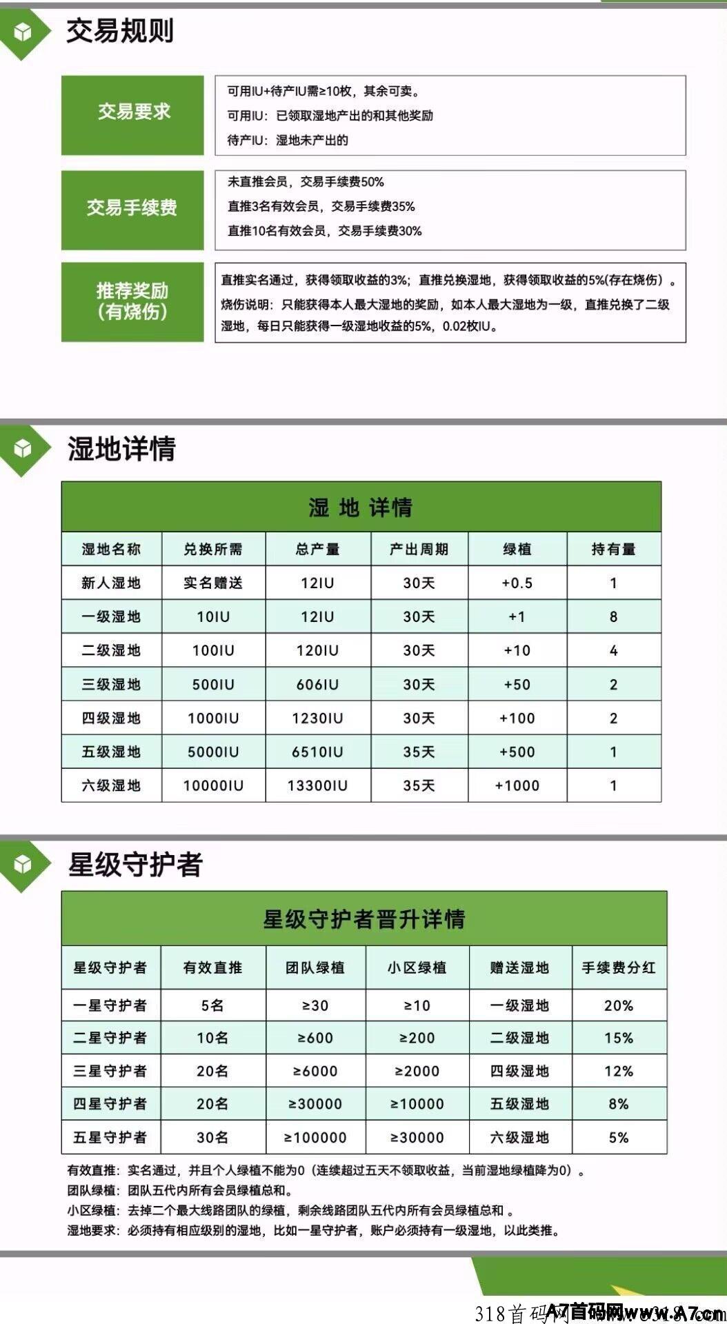自然联盟首码，下一个GEC即将诞生了，地面工作室，陆续就位