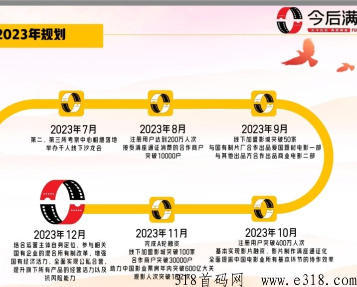 今后满座：扫码排线，第一个电影通证项目