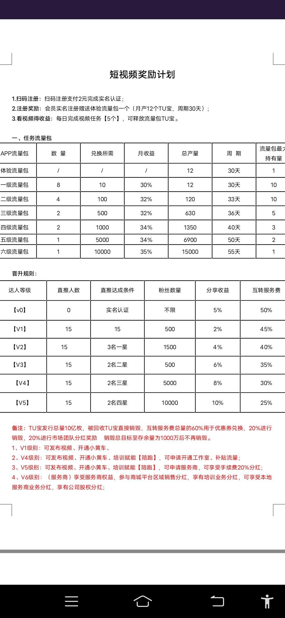 咪兔视频券轴达人模式首码，月产高抓紧上车
