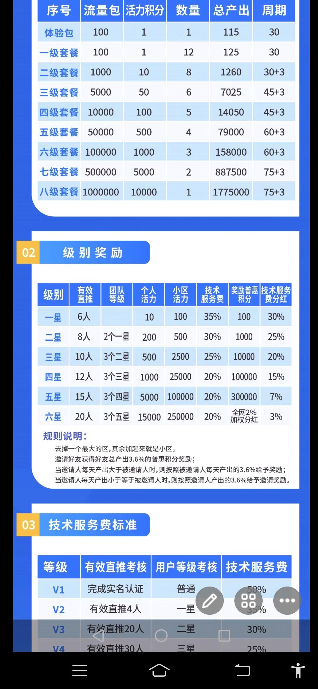 首码新卷轴灵碳时代刚出一秒，内测锁粉抓紧布局