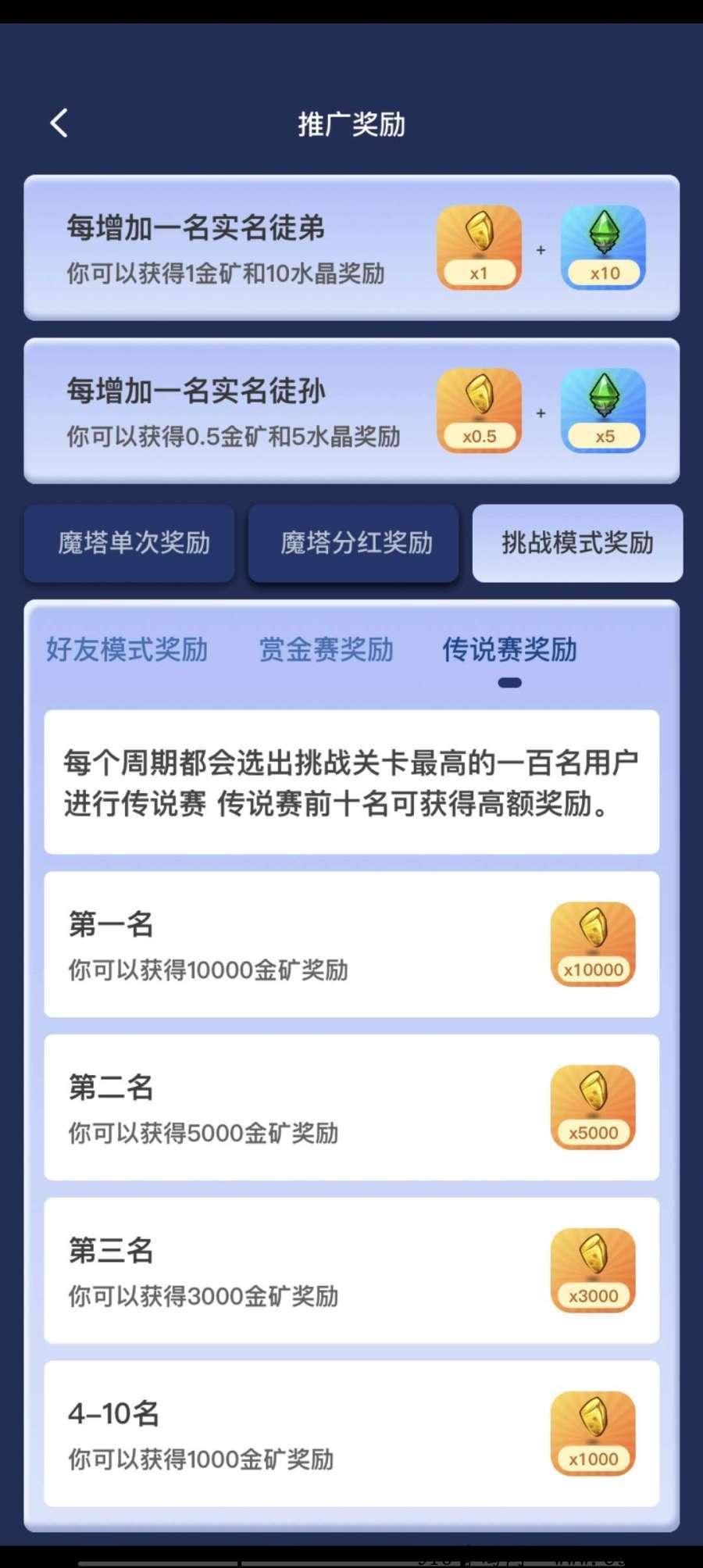 2023高收益项目魔塔世界全新模式，分h加闯关，最高扶持