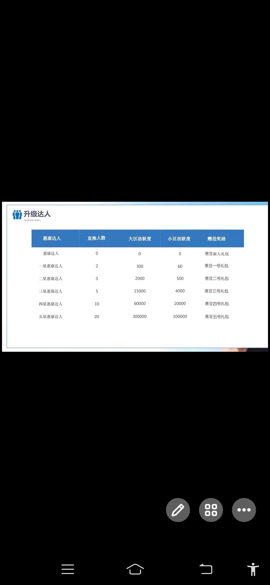 首码新卷轴惠健康刚出一秒