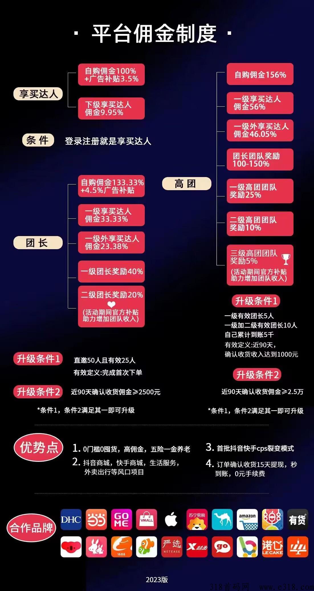 唯享买即将公测，限时赠送高级团长级别先到先得