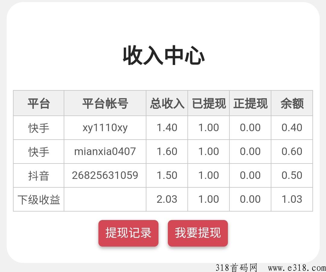 视频代发平台怎么玩 视频代发平台怎么玩