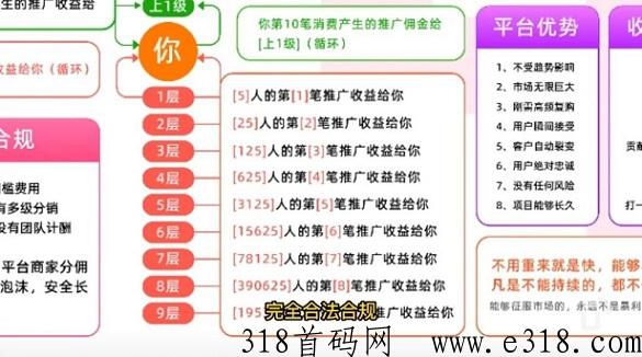 氧惠，消费购物优惠券聚合APP，自动滑落，长久靠谱稳定