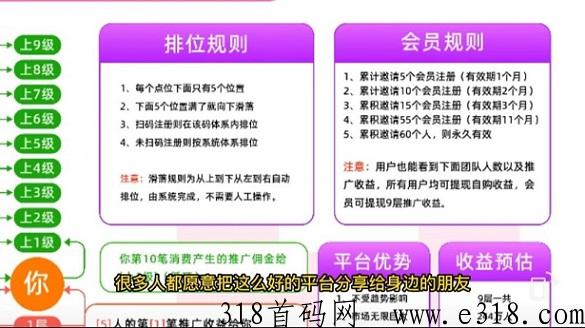 氧惠，消费购物优惠券聚合APP，自动滑落，长久靠谱稳定