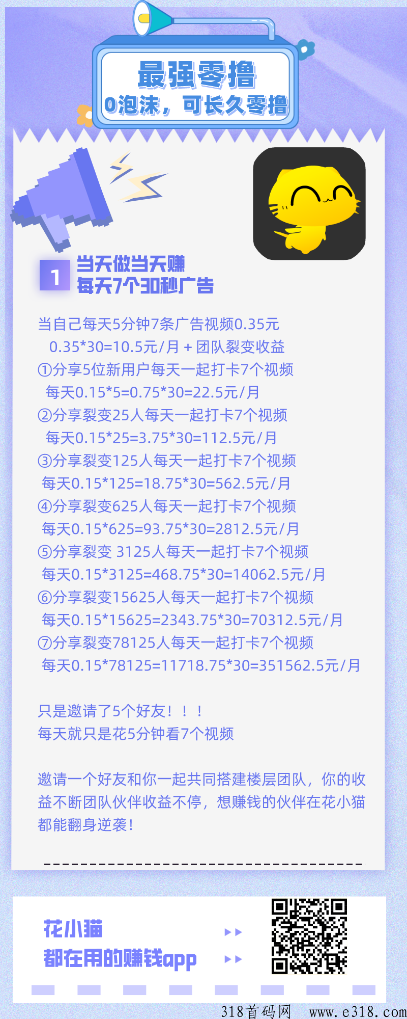 花小猫，打开思维，打开格局，让你赚米