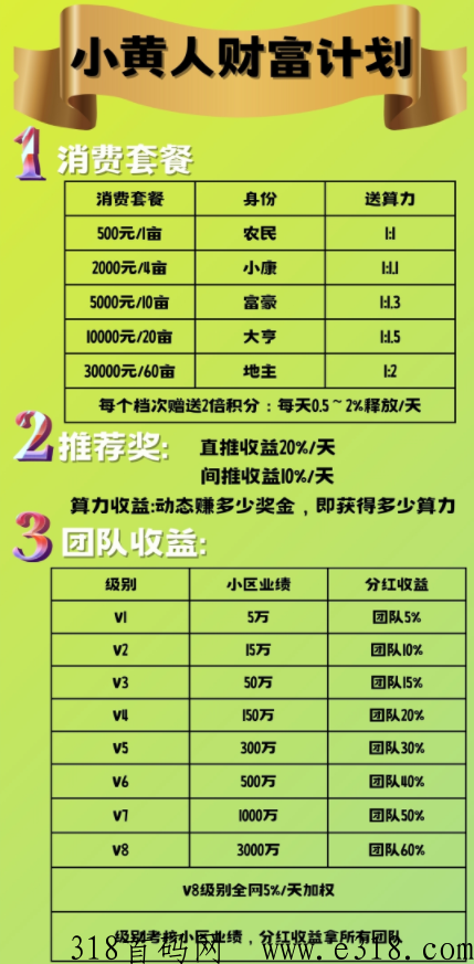 柏千网，小黄人，农业元宇宙商城