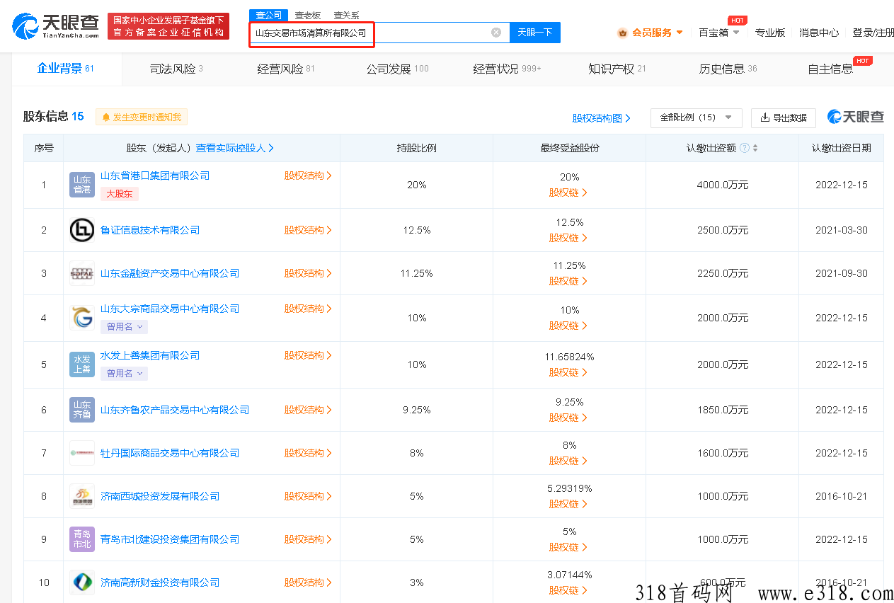 g玉潮购，众筹玩法，对接各大团队长