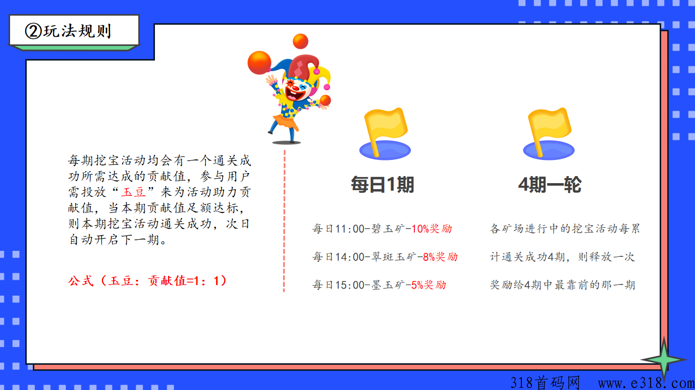 g玉潮购，众筹玩法，对接各大团队长