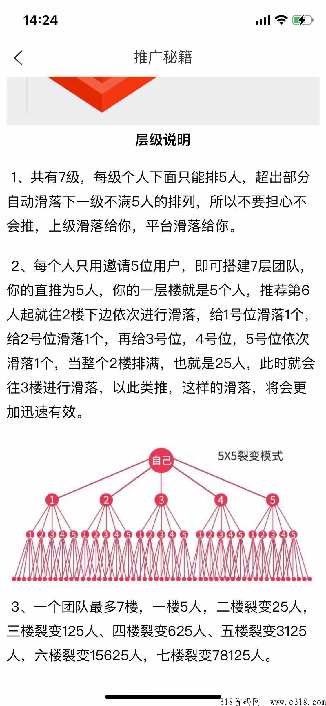 花小猫，有喜有鱼模式，推5人就能滑落，收益躺赚