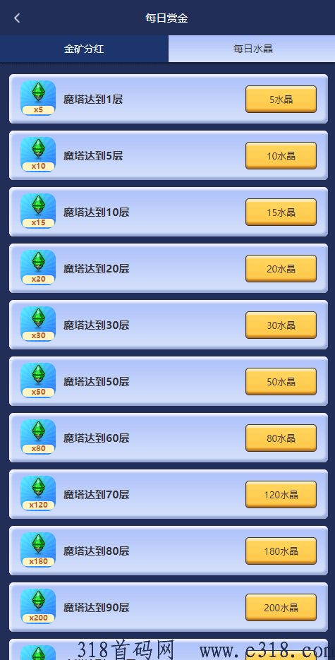 2023年王炸项目，魔塔世界，全网最高收益