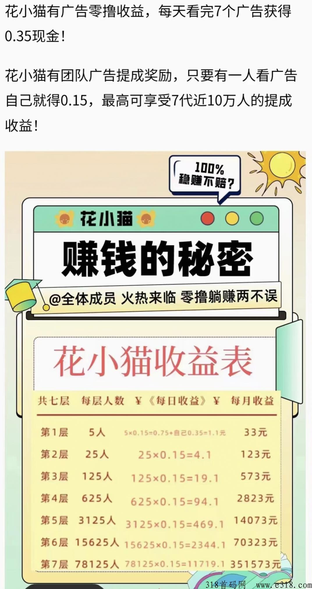 花小猫首码刚出，滑落有鱼模式，滑落9万下级，轻松赚米