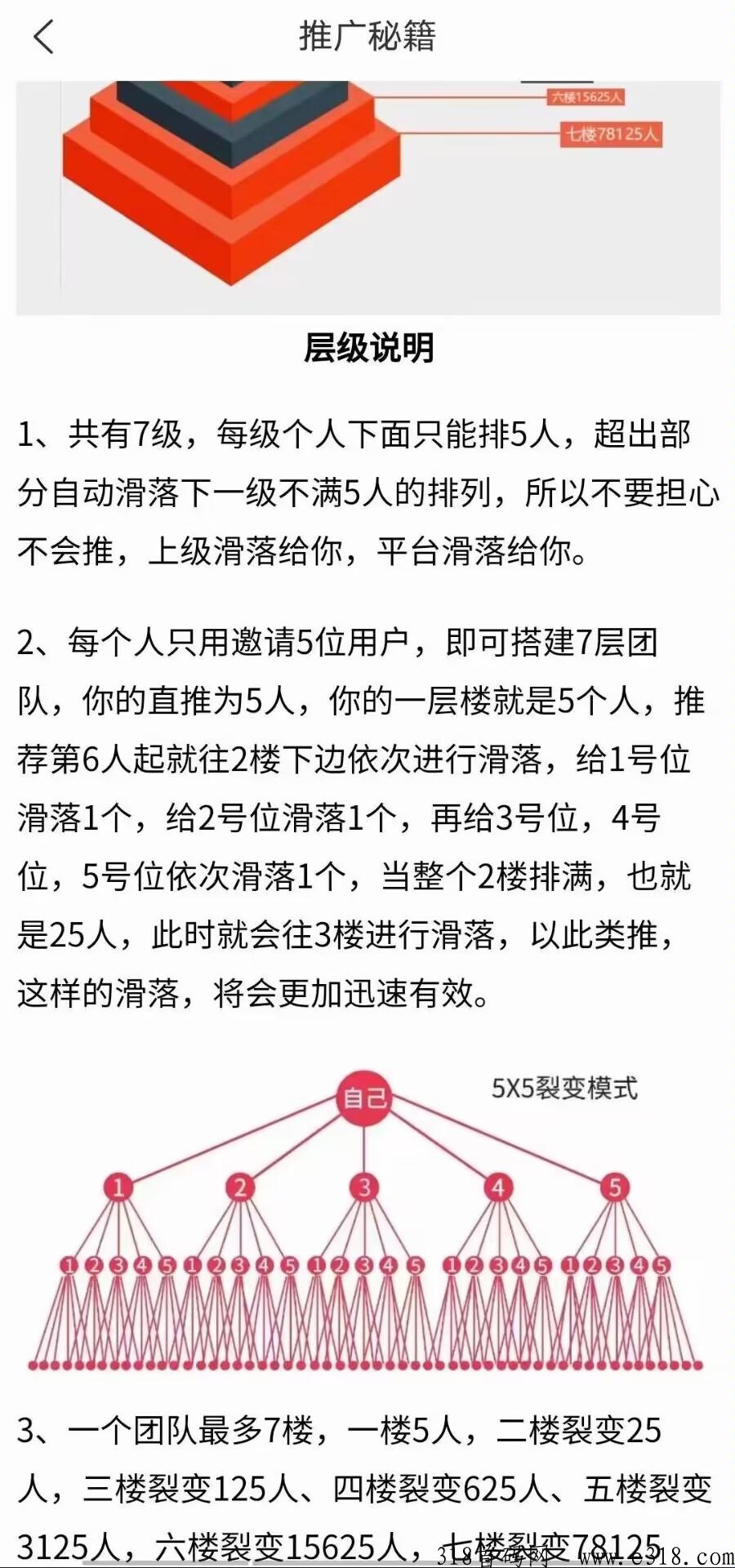 花小猫首码刚出，滑落有鱼模式，滑落9万下级，轻松赚米