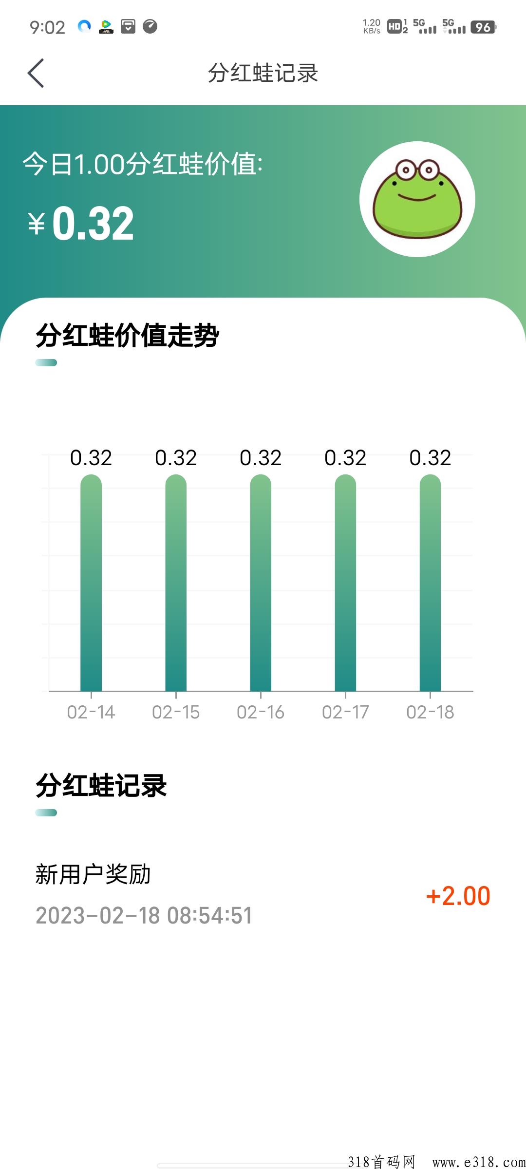蛙大侠：邀请码是多少？是怎么注册下载的？