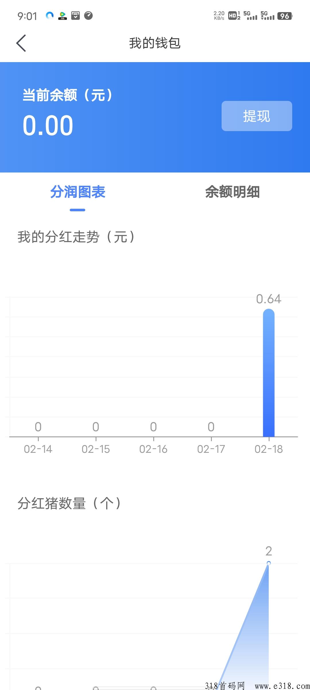 蛙大侠：邀请码是多少？是怎么注册下载的？