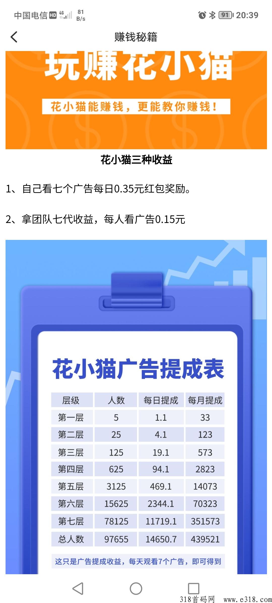首码花小猫，自动滑落团队，轻松赚米，全程零投资