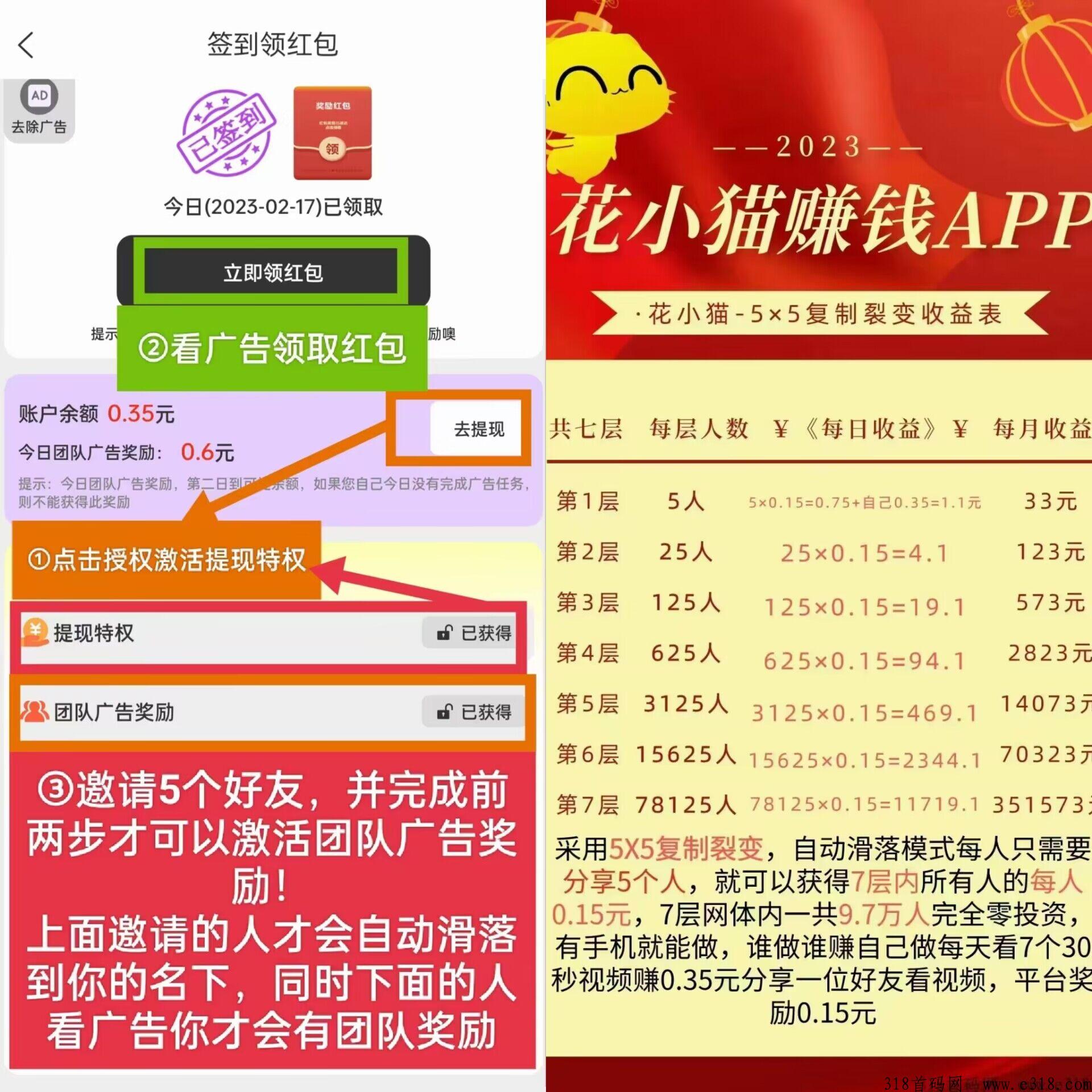 首码花小猫，滑落有鱼模式，超强撸！不需要实名，五五复制，七层收益