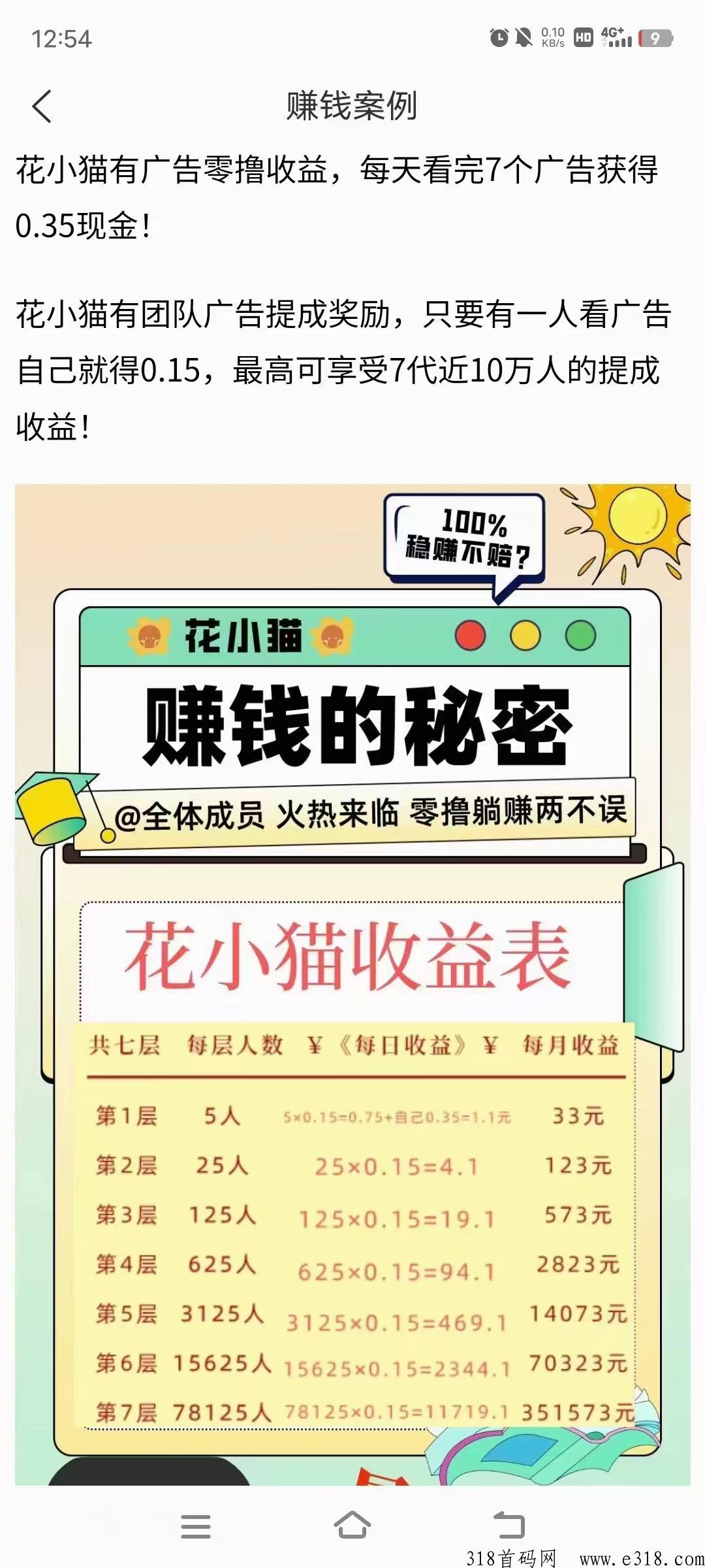 花小猫，七级团队滑落机制