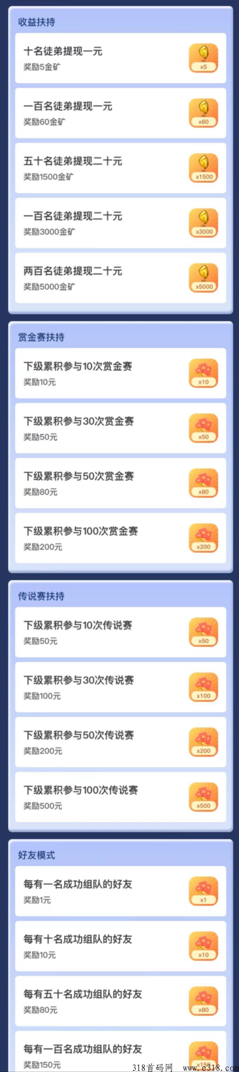 【魔塔世界】下午2点接入首码，过首码享受全网最高收益！