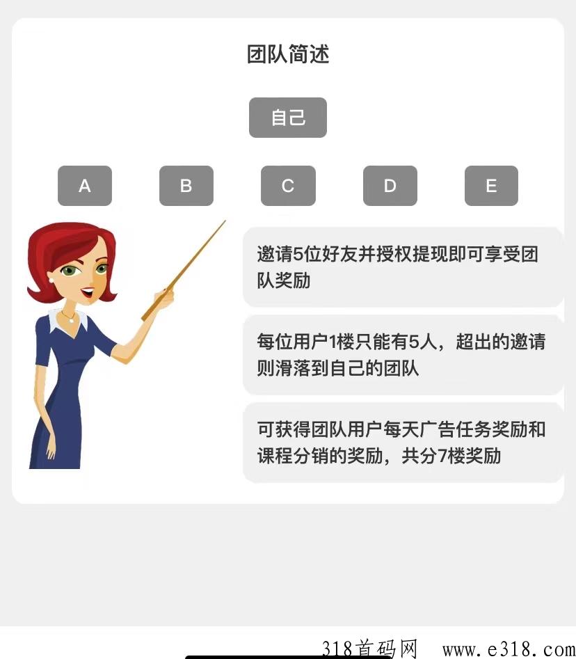 花小猫首码，五五自动滑落享九万团队收益
