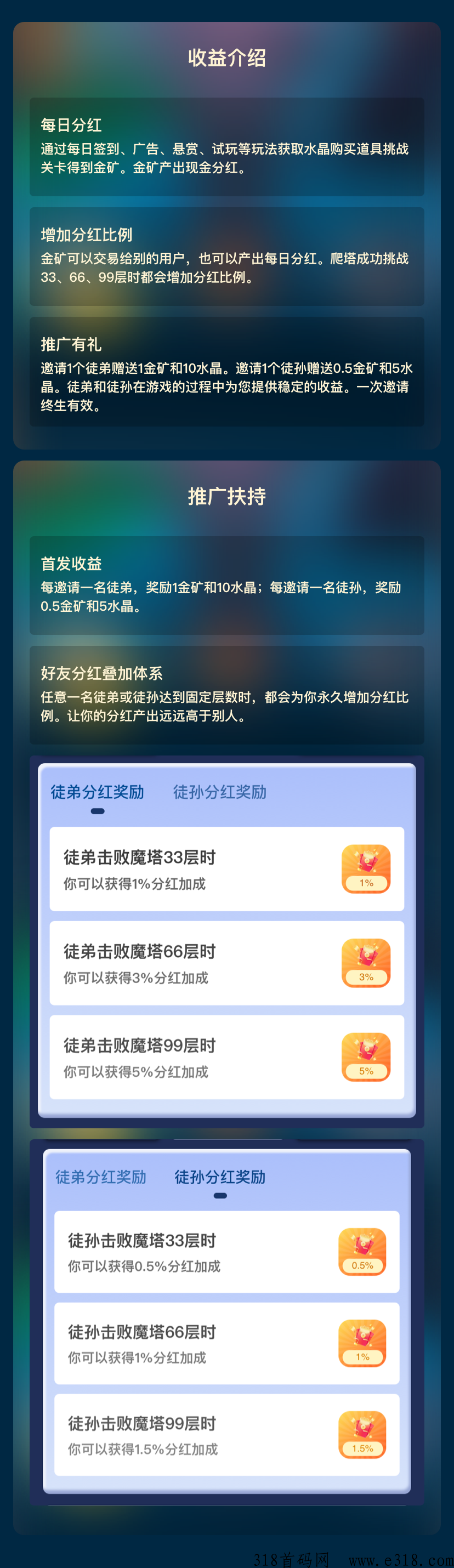 魔塔世界！最新首码项目