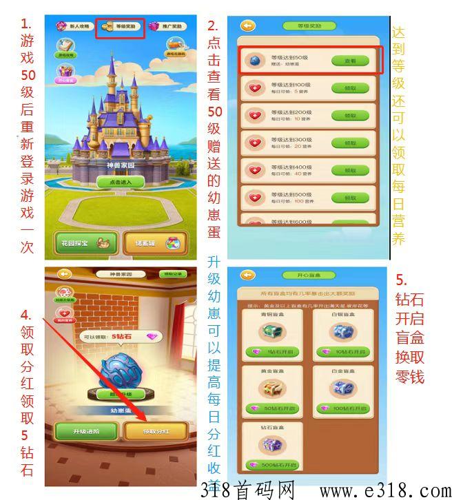 掌上世界首码刚出，合成分h，项目天花板