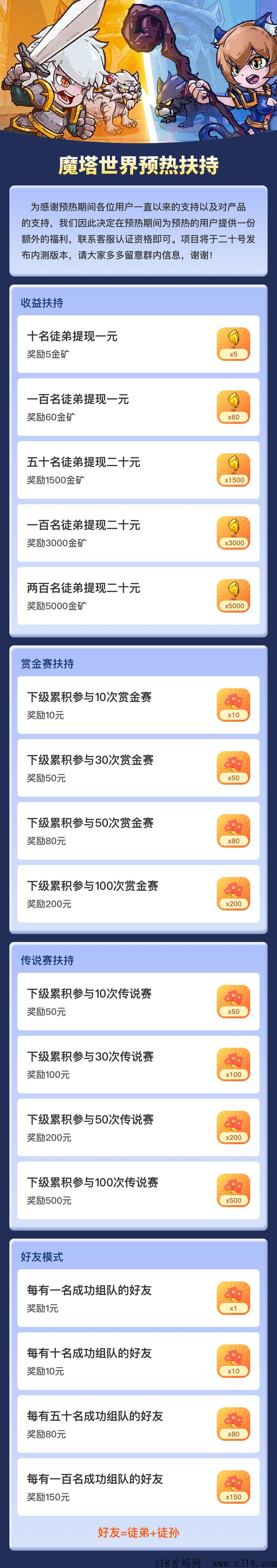 魔塔世界首码刚出，现有活动越早上车，越早吃肉，目前提现能到账