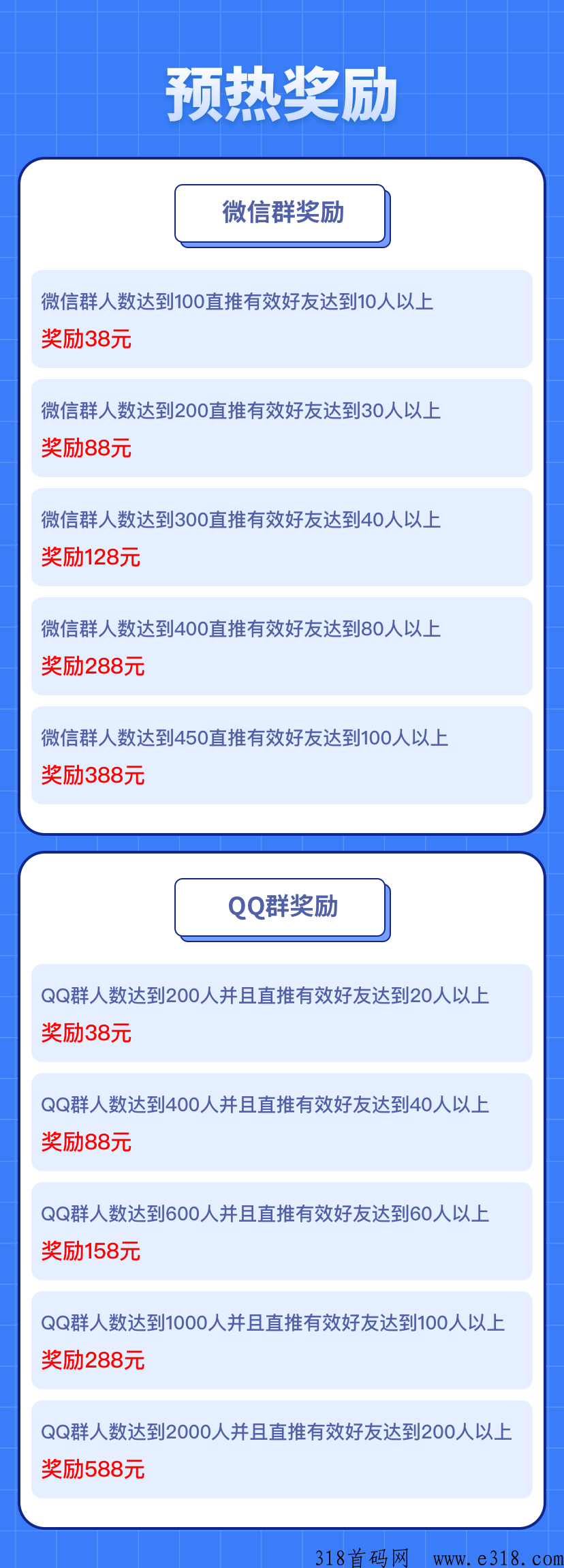宠物王国，玩法简单，注册送宠物，宠物升级得H红