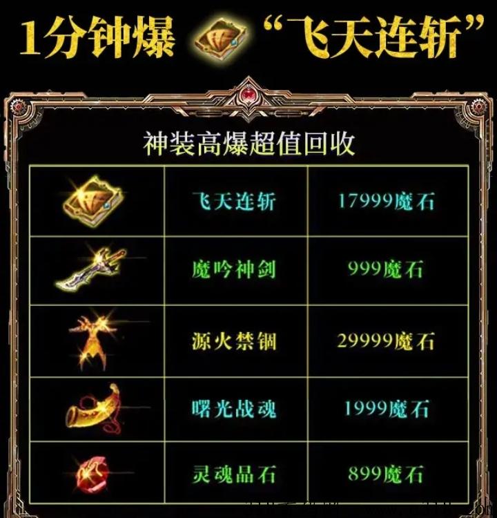 龙珠打金传奇高价无限收装备，你有装备我有实力