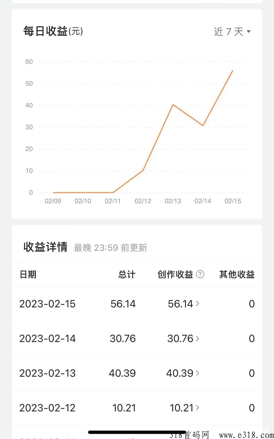 百家号机构账号运营