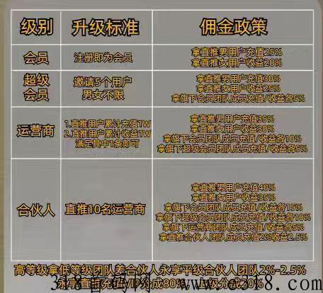 趣寻爱，聊天首选