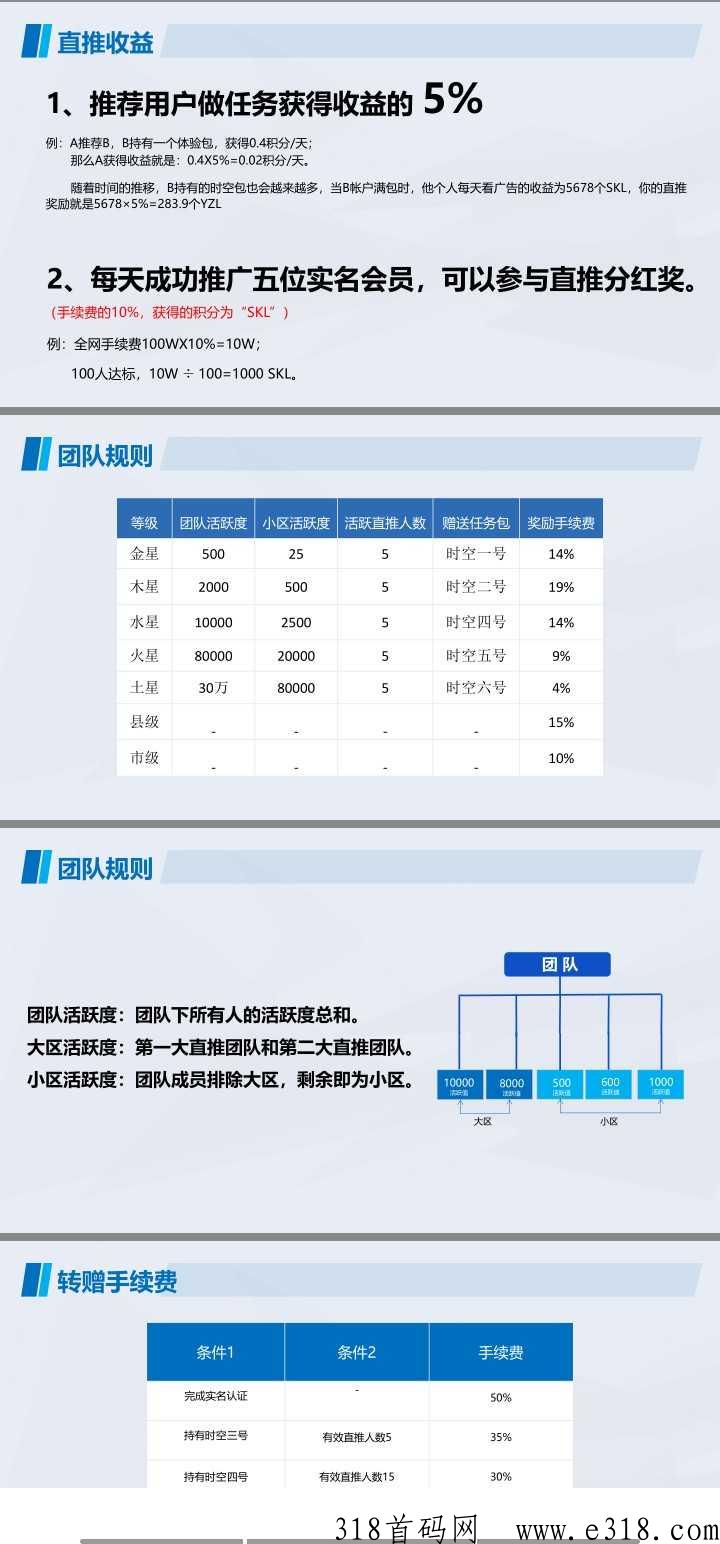 时空驿站，首码排线