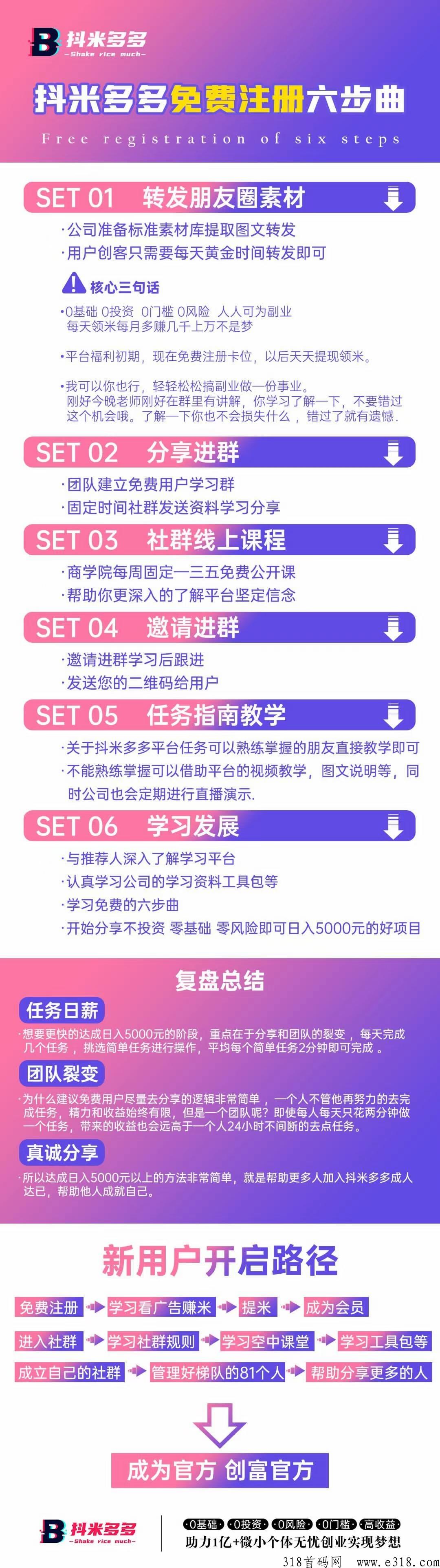 抖米多多，实体王炸项目来了