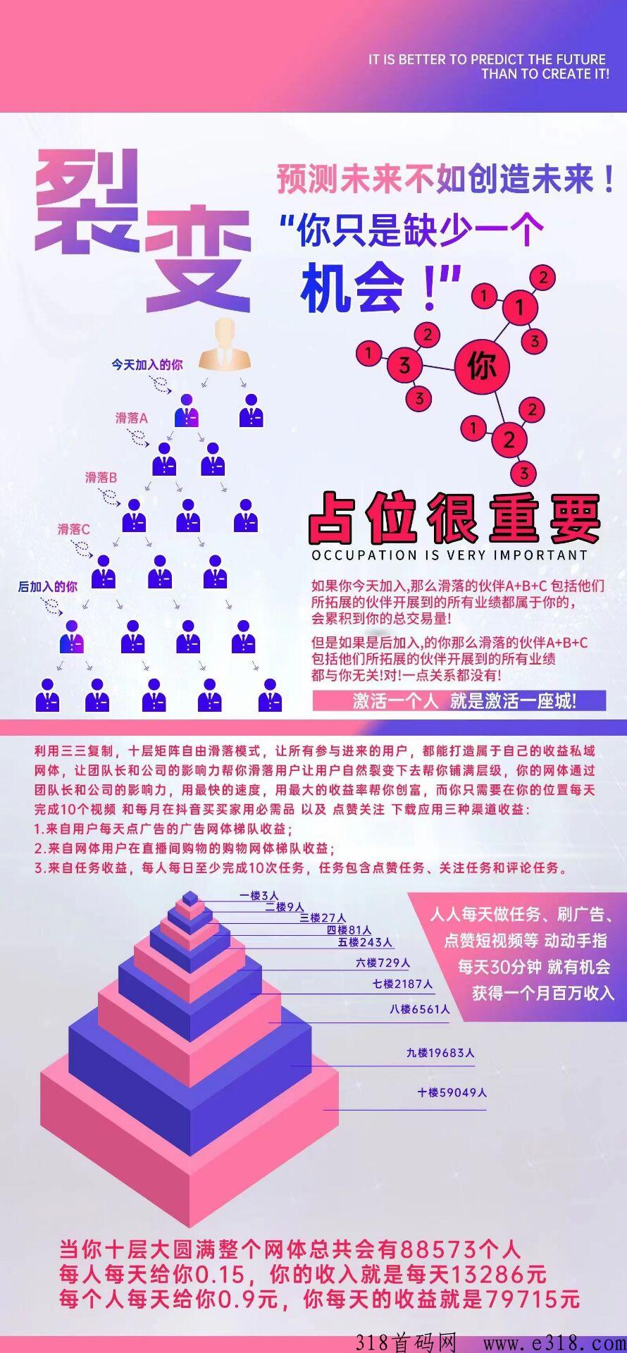 抖米多多，33滑落，官方公告禁止扶持放单，本人上级已对接百团，优势巨大