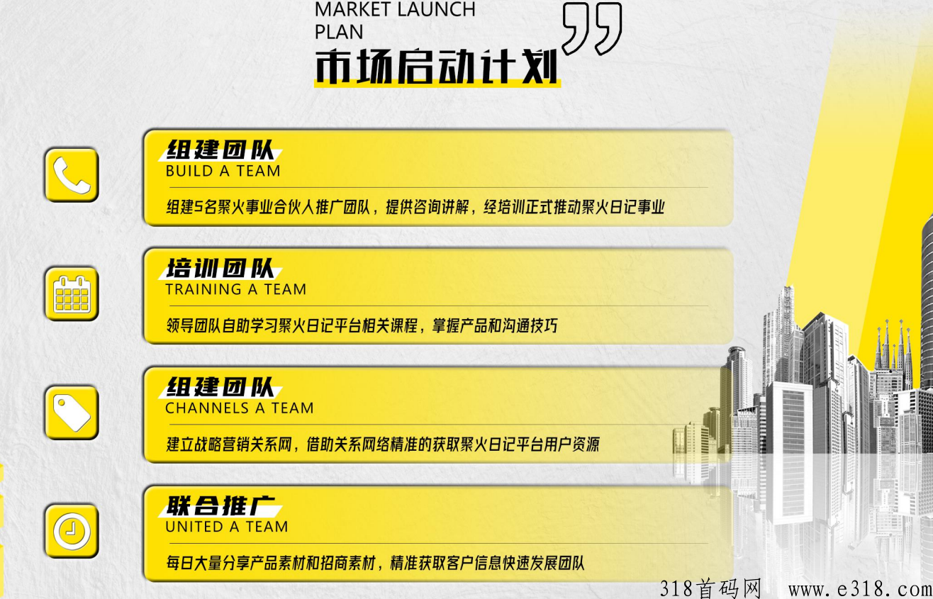 聚火日记，三分钟了解一下清晨集团是什么项目？靠谱吗