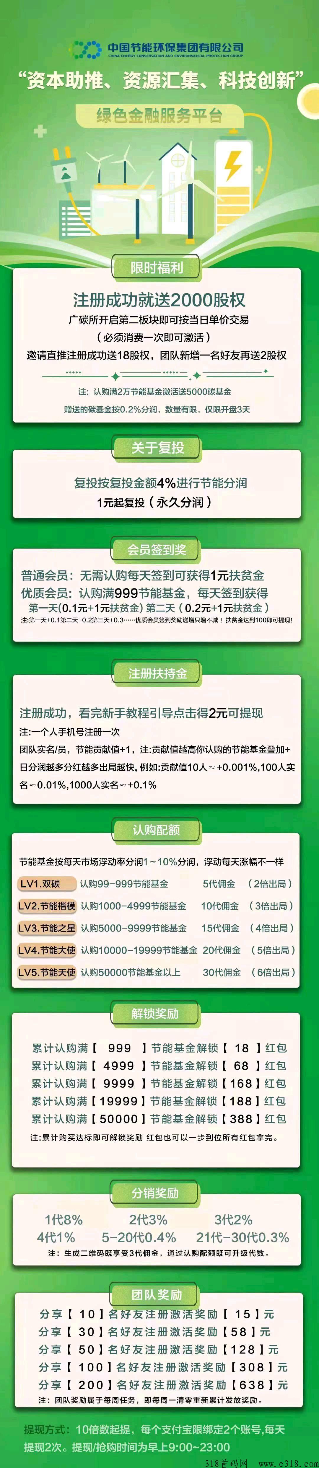 中g节能，今日新出实体项目