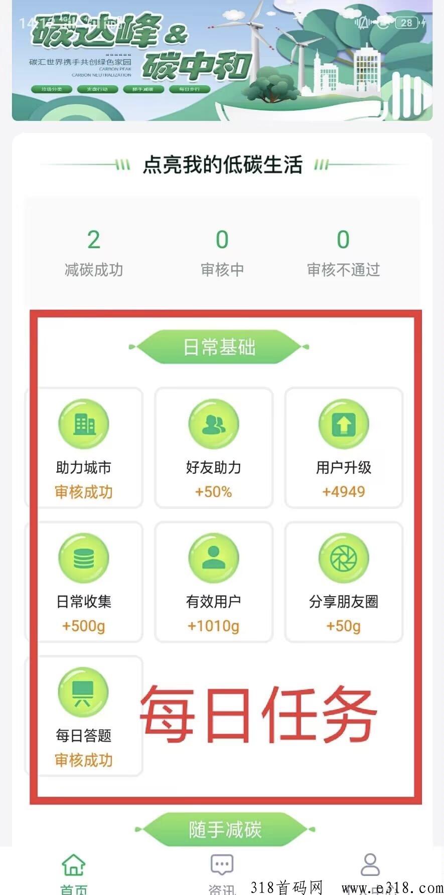 首码碳汇世界，月收入高，1积分价高