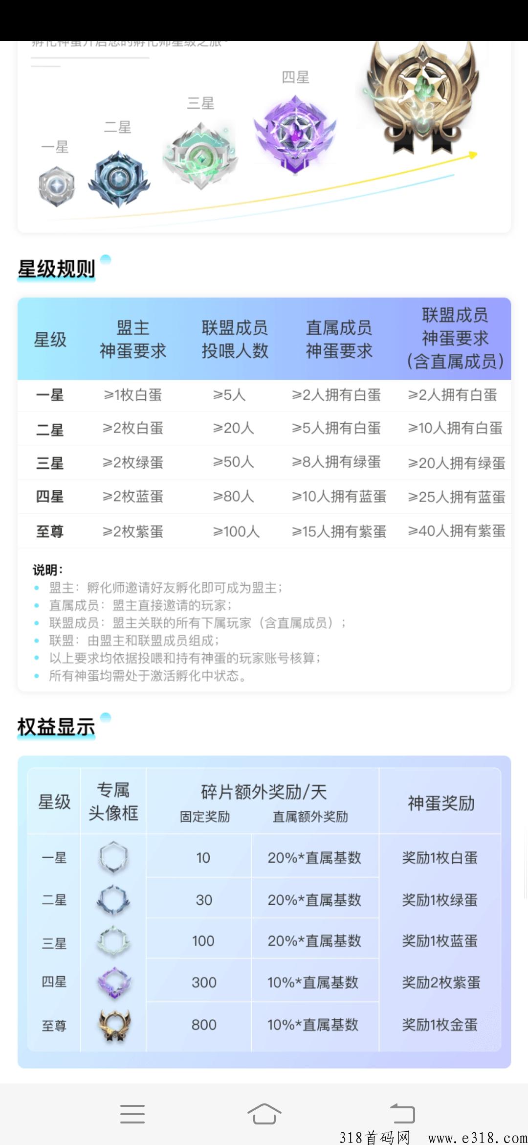非梵艺术签到3天可以卖也可以兑换复投，现在每个价值高