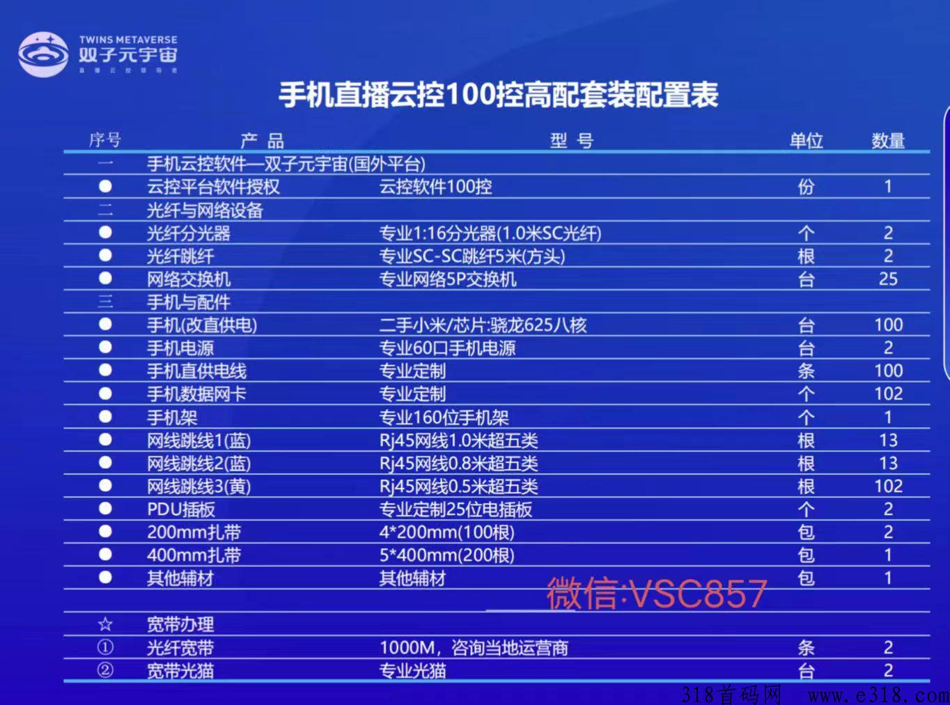 长沙绿通海外d音TIKTOK云控设备