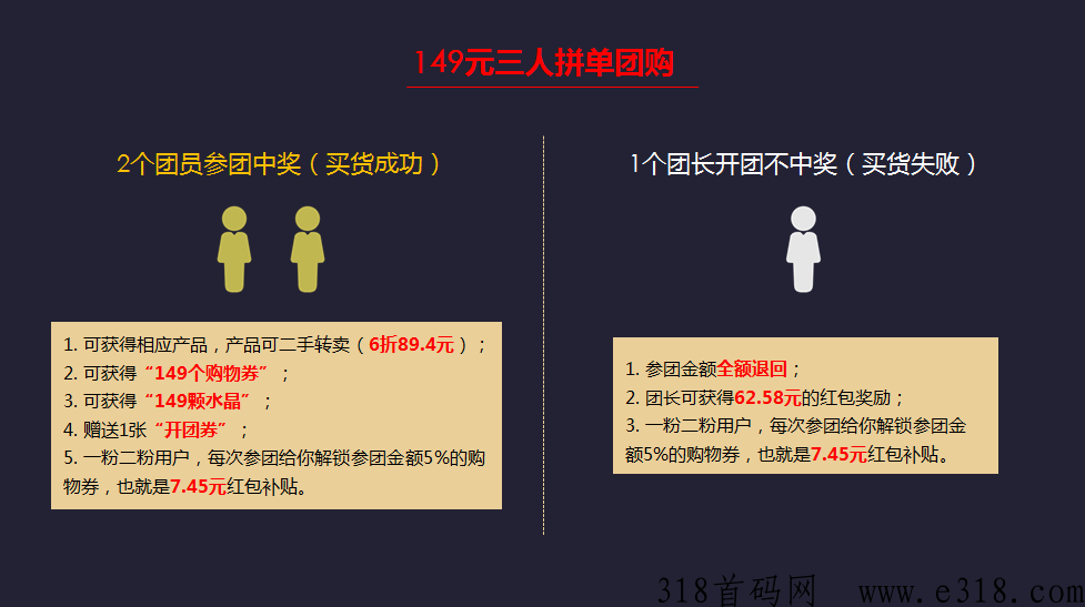 沃盼APP，自动拼团震撼来袭，来团队长对接