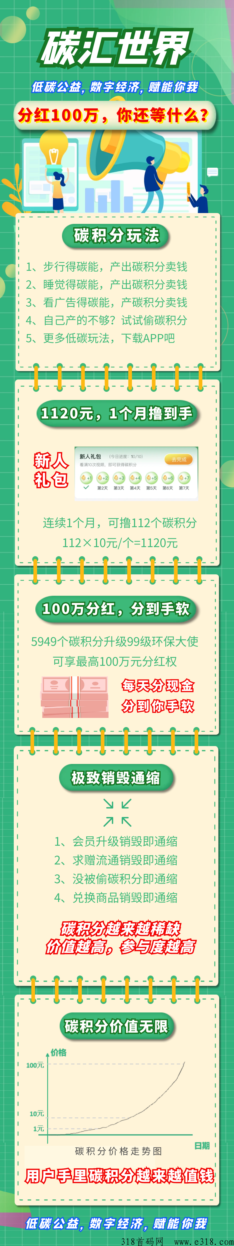 刚出碳汇世界：你值得选择！撸