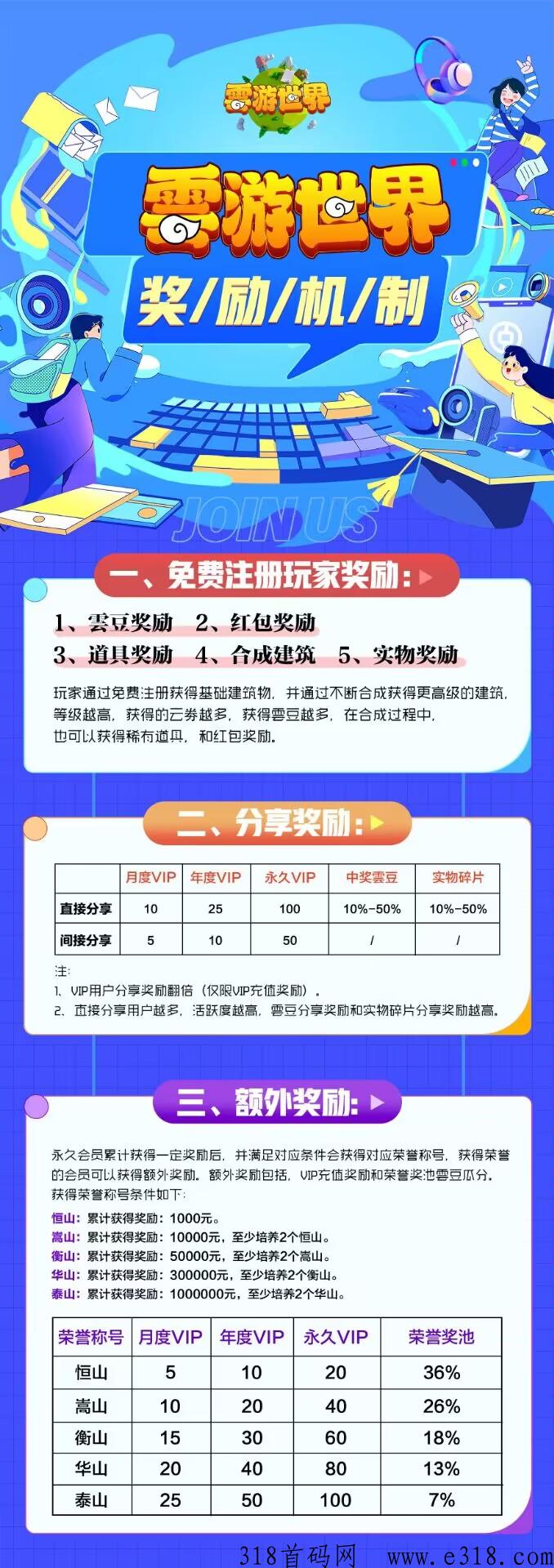 首码雲游世界，第二个金币世界