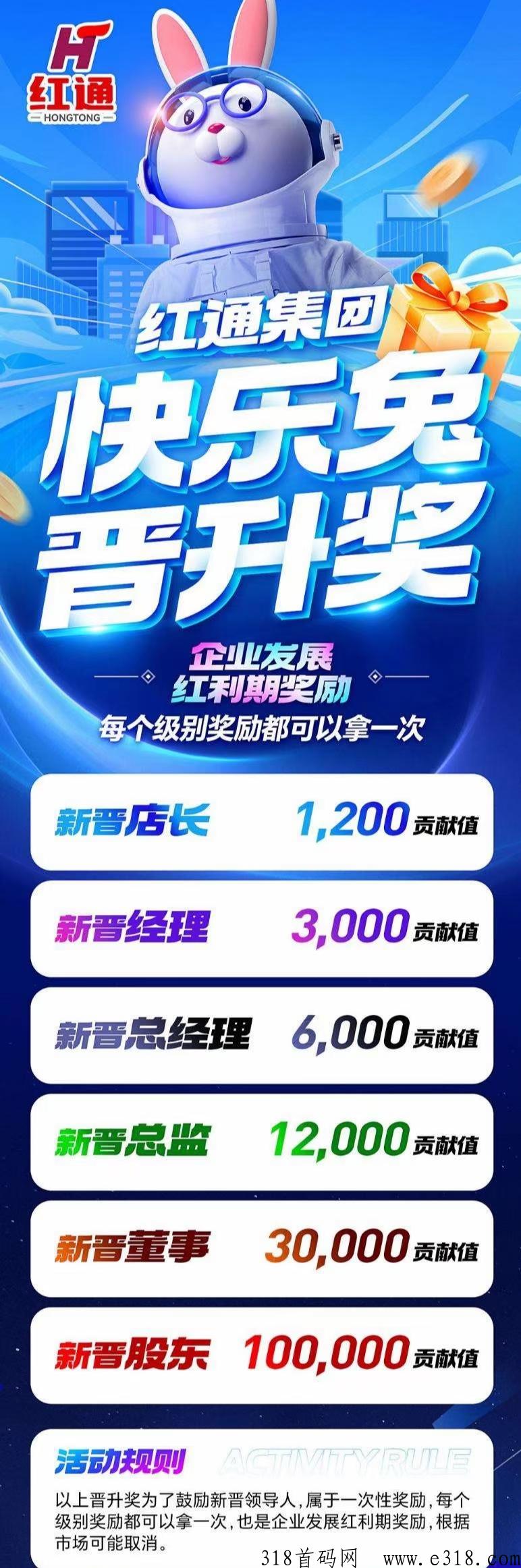 快乐兔，首码红通集团快乐，注册实名送200积分，10积分可提
